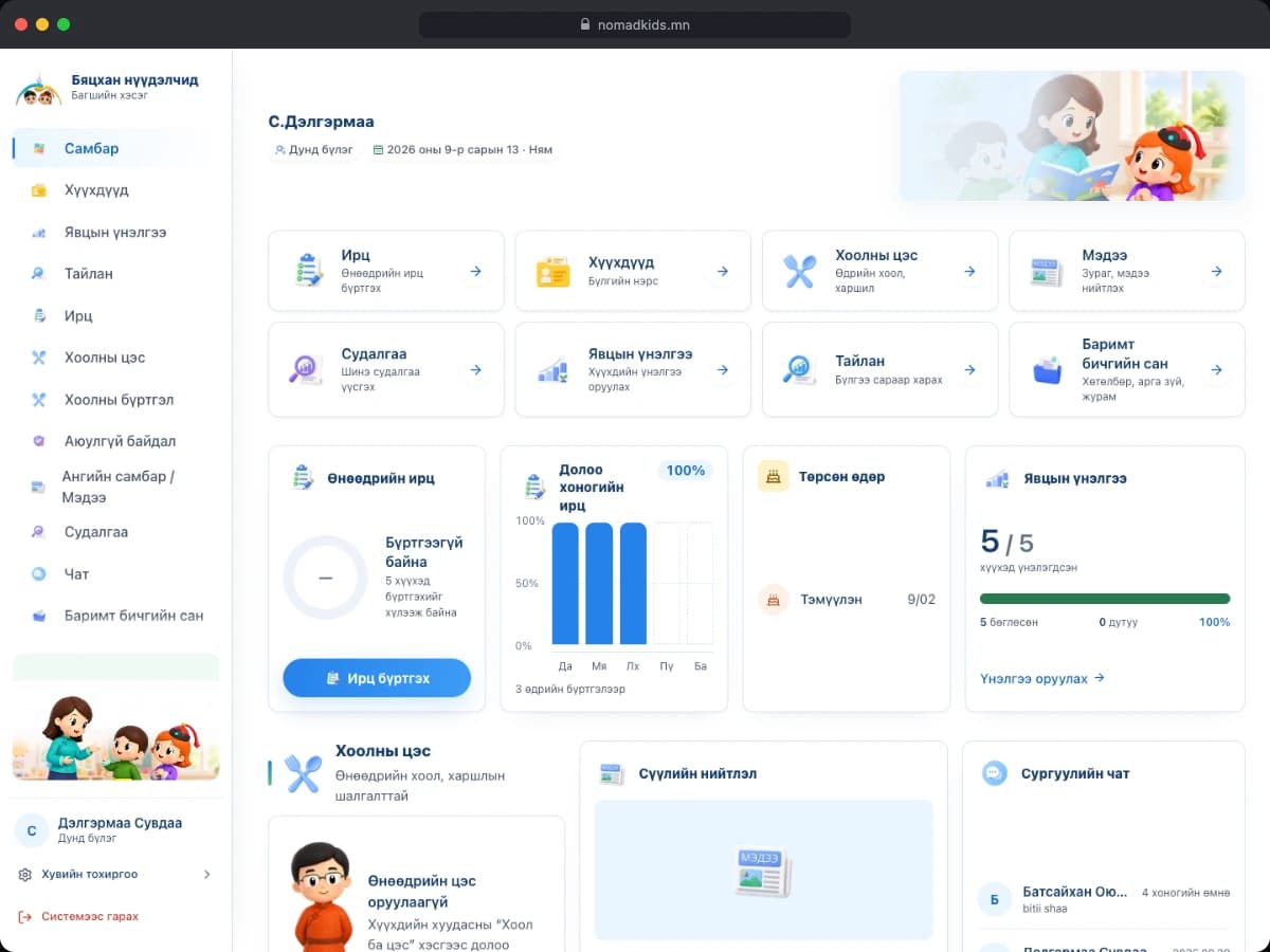 Teacher dashboard