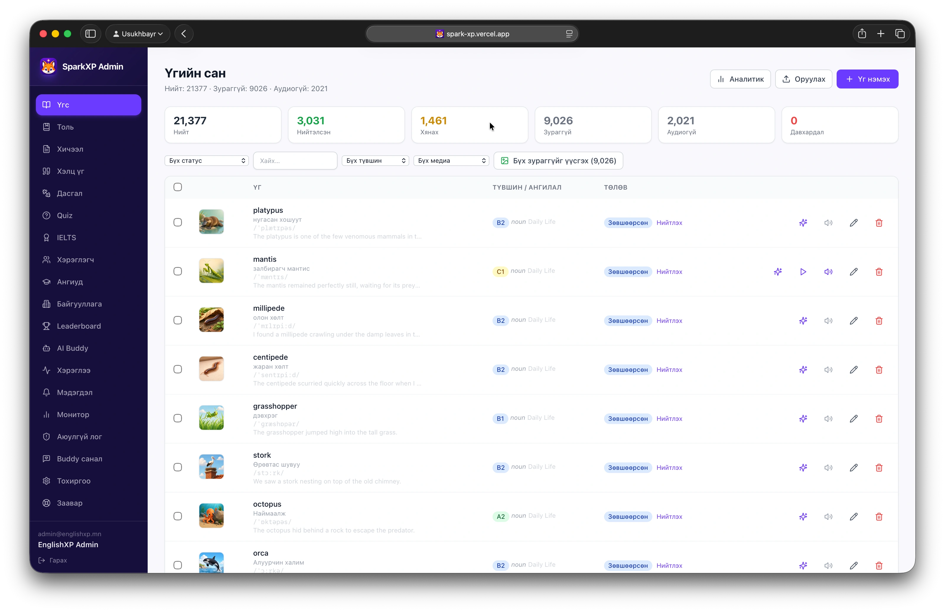 SparkXP product screenshot — Vocabulary pipeline